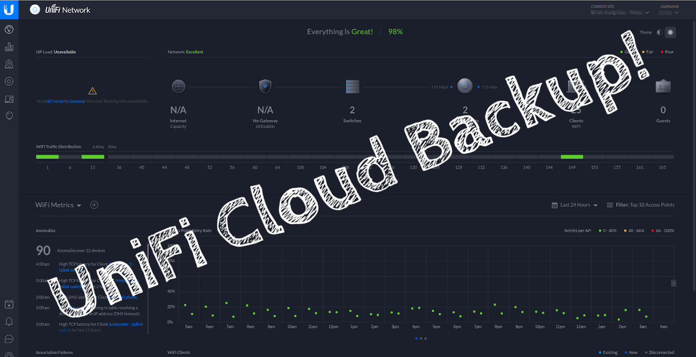 UniFi interface.